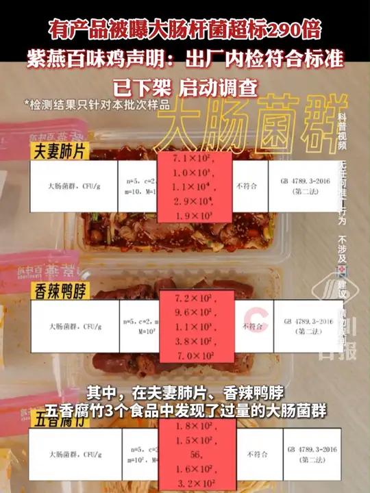 有产品被曝大肠杆菌超标290倍,紫燕百味鸡发布声明 紫燕百味鸡 外卖