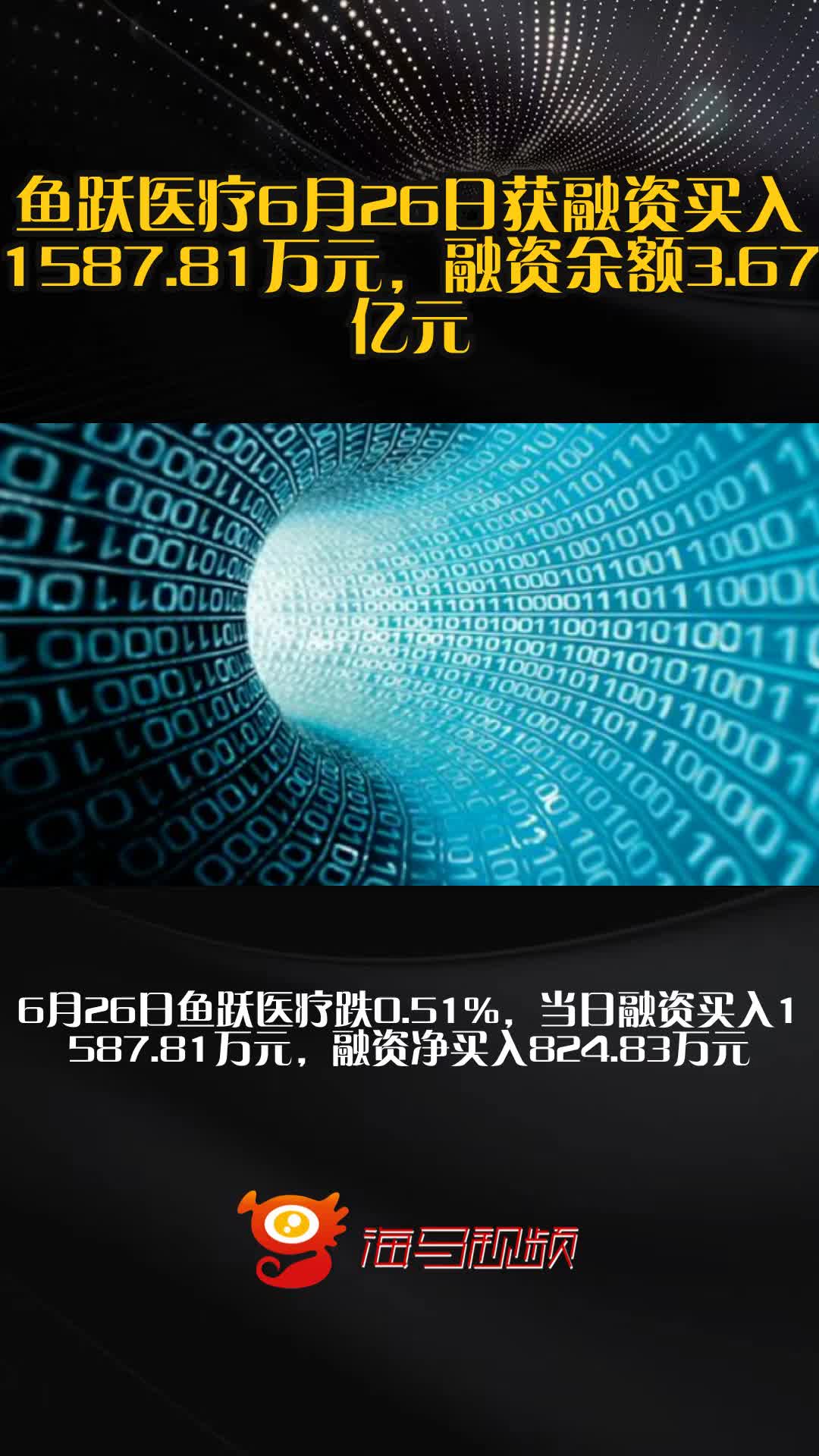 鱼跃医疗6月26日获融资买入1587.81万元,融资余额3.67亿元