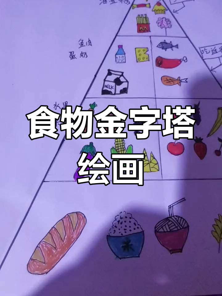 幼儿园作业:食物金字塔创意画