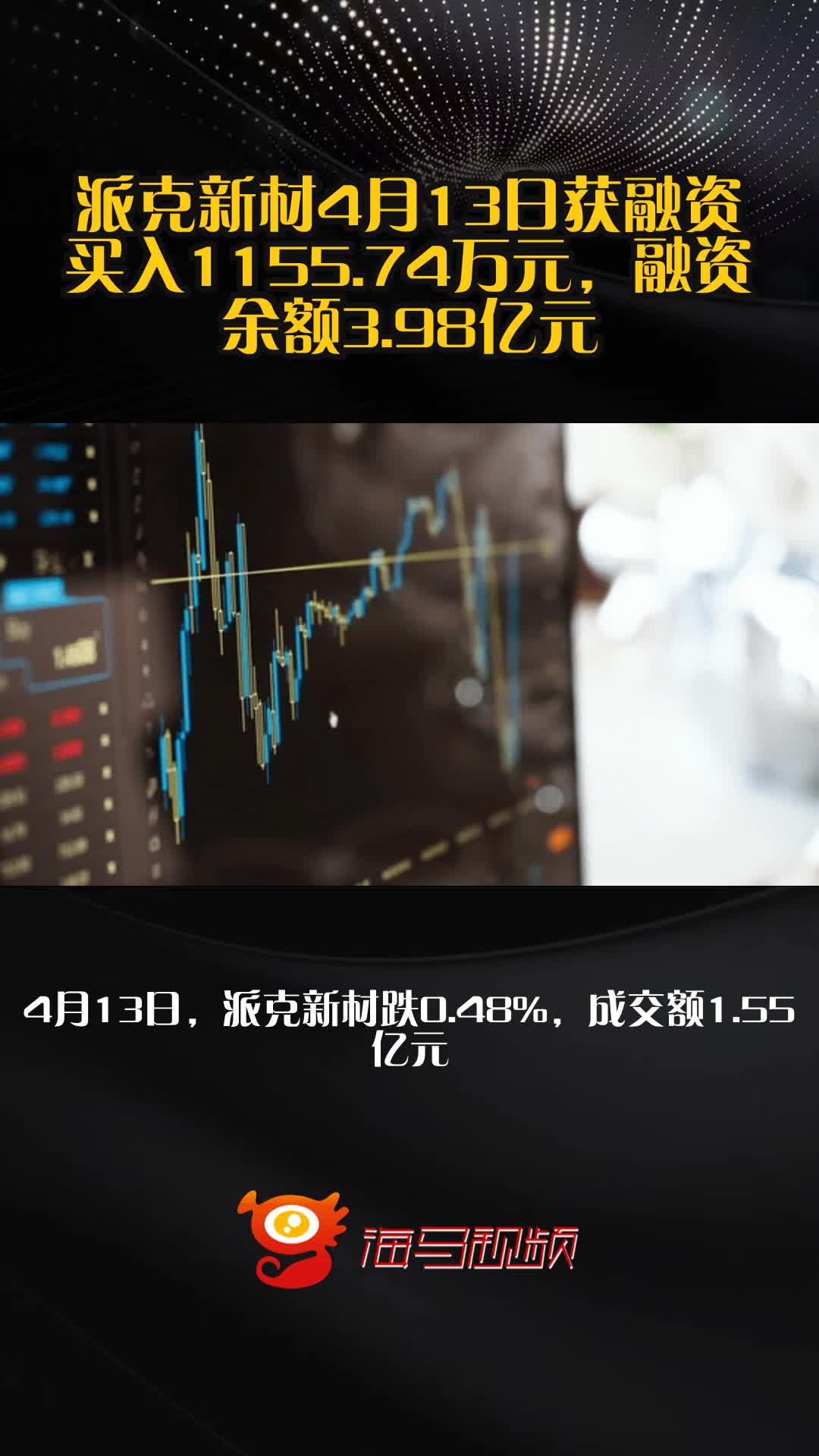 派克新材4月13日获融资买入1155.74万元，融资余额3.98亿元