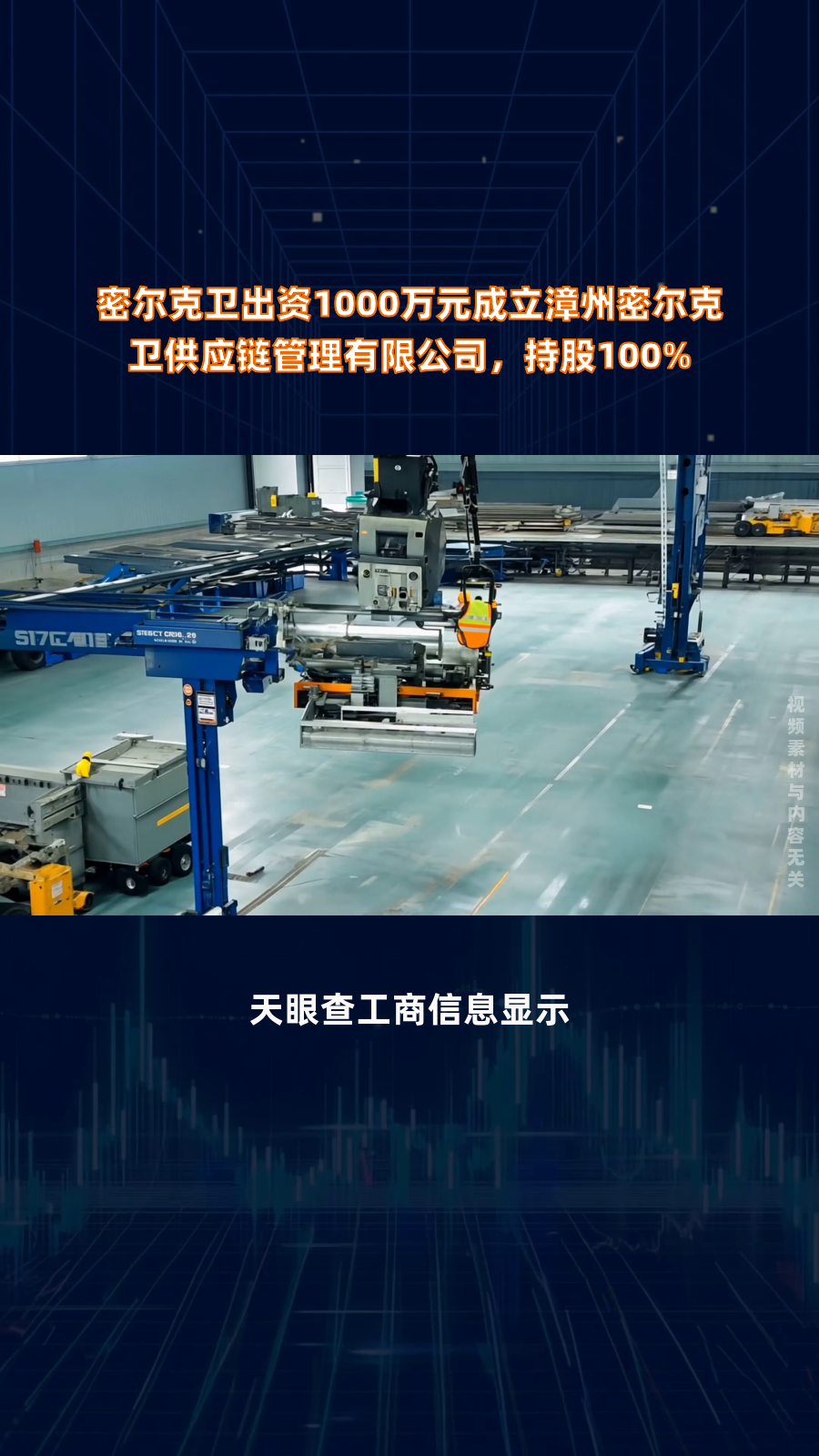 密尔克卫出资1000万元成立漳州密尔克卫供应链管理有限公司,持股100%|快报