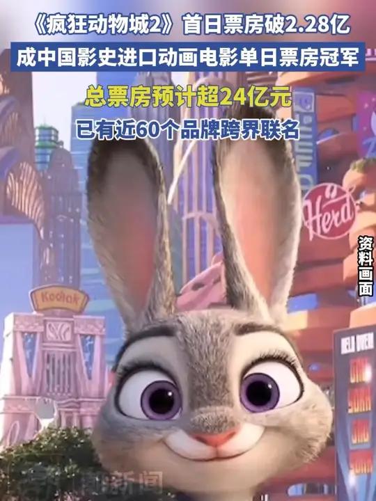 《疯狂动物城2》首日票房2.28亿元,成中国影史进口动画电影单日票房冠军,总票房预计超24