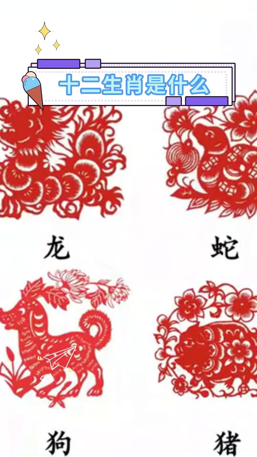 十二生肖是什么