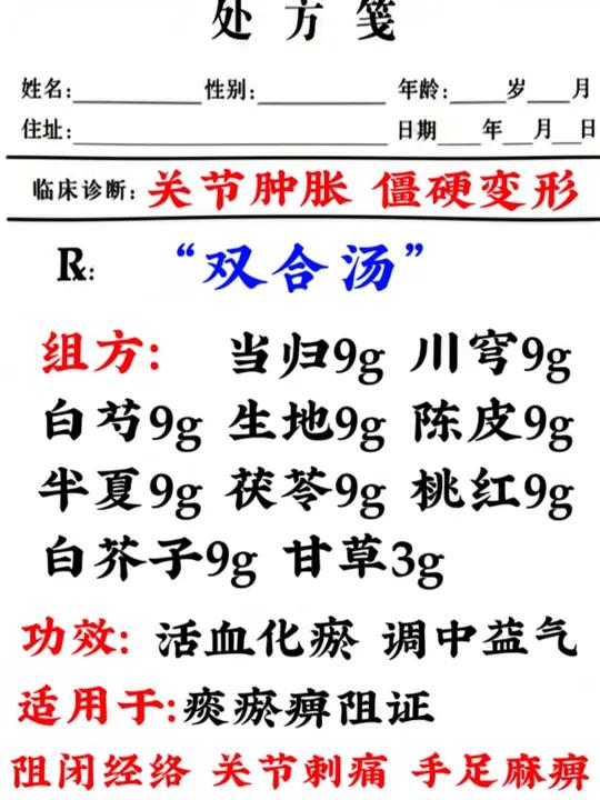 用于关节肿胀、僵硬变形的“双合汤”,你一定要收好