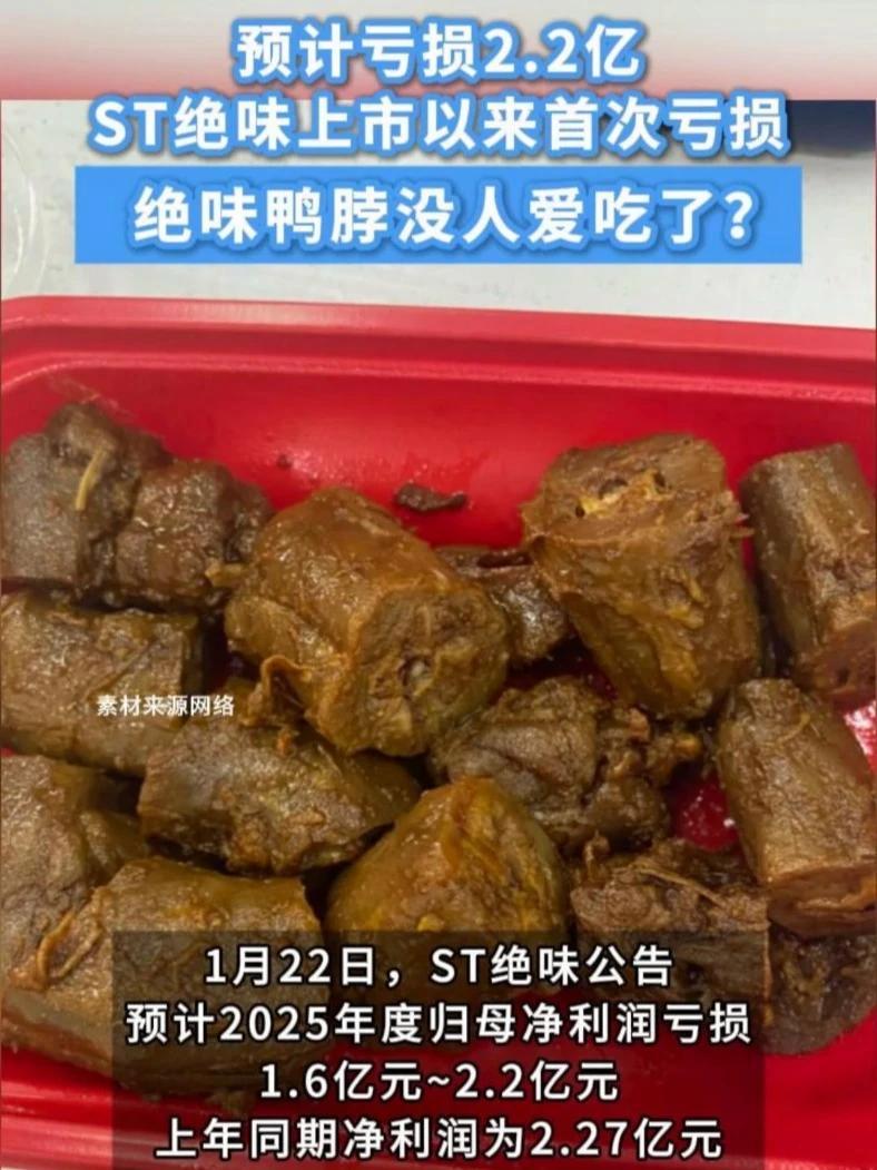 预计亏损2.2亿?ST绝味上市以来首次亏损。#绝味鸭脖