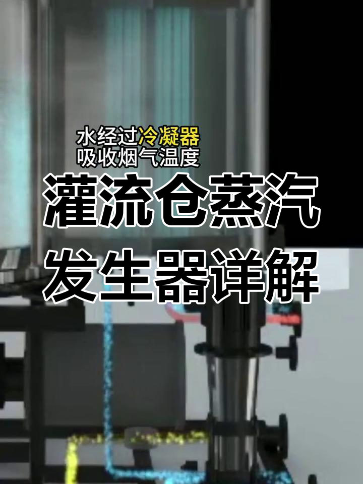贯流舱全预混燃气蒸汽发生器工作原理与结构解析