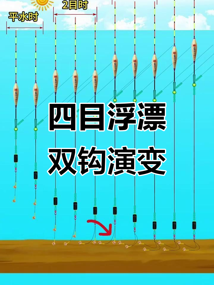 调四钓二子线铅坠状态全解析,钩饵如何悬空与触底