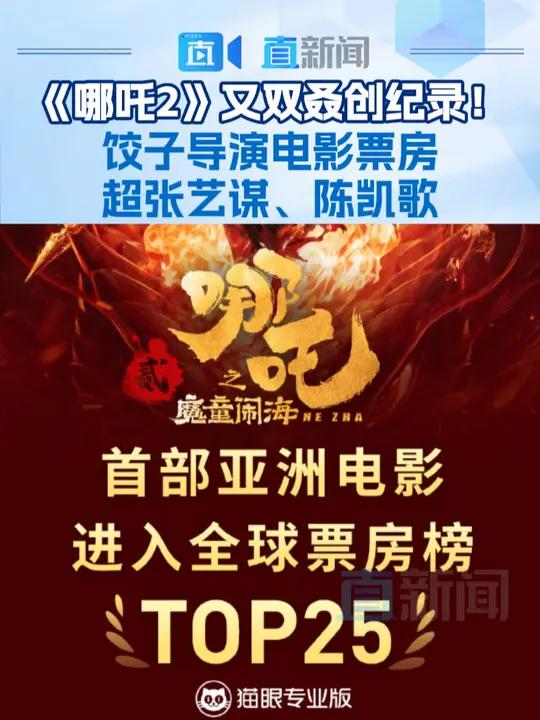 《哪吒2》又双叒创纪录!饺子导演电影票房 超张艺谋、陈凯歌 据央视新闻报道,目前,影片《哪