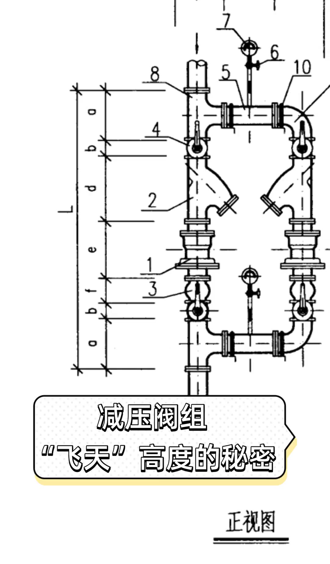 减压阀组“飞天”高度的秘密