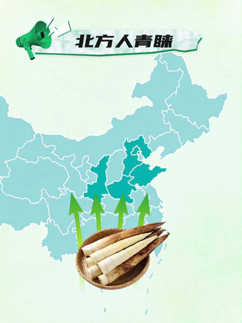 吃春菜是独属于春天的仪式感,吃货们已在拼多多开启“舌尖跨区游”!拼多多数据显示,南北互购春