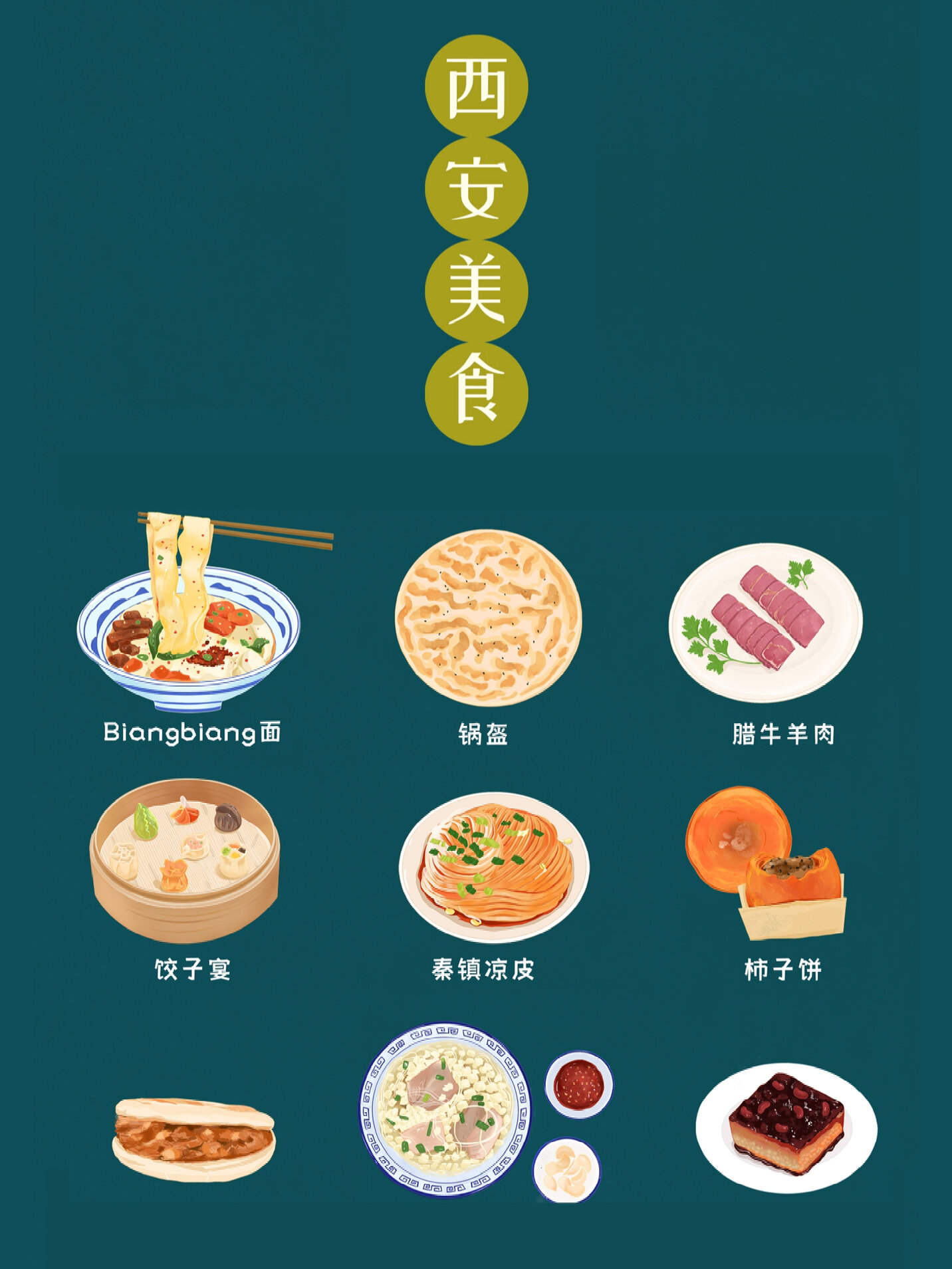 手绘西安美食,吃吃吃九宫格～
