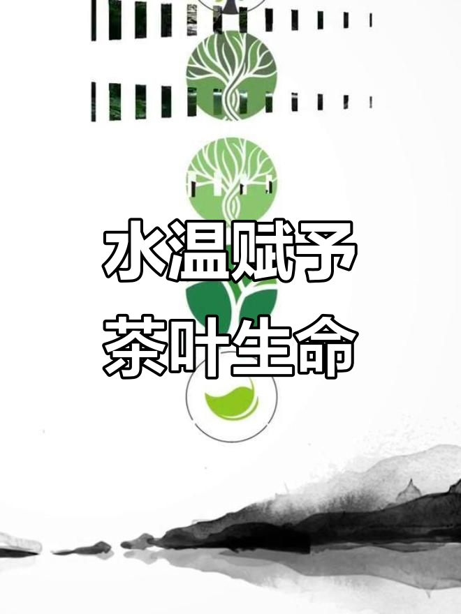 茶与水的邂逅,如何设计出完美的奶茶logo?