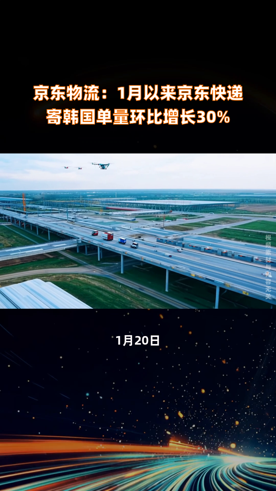 京东物流:1月以来京东快递寄韩国单量环比增长30%|快报