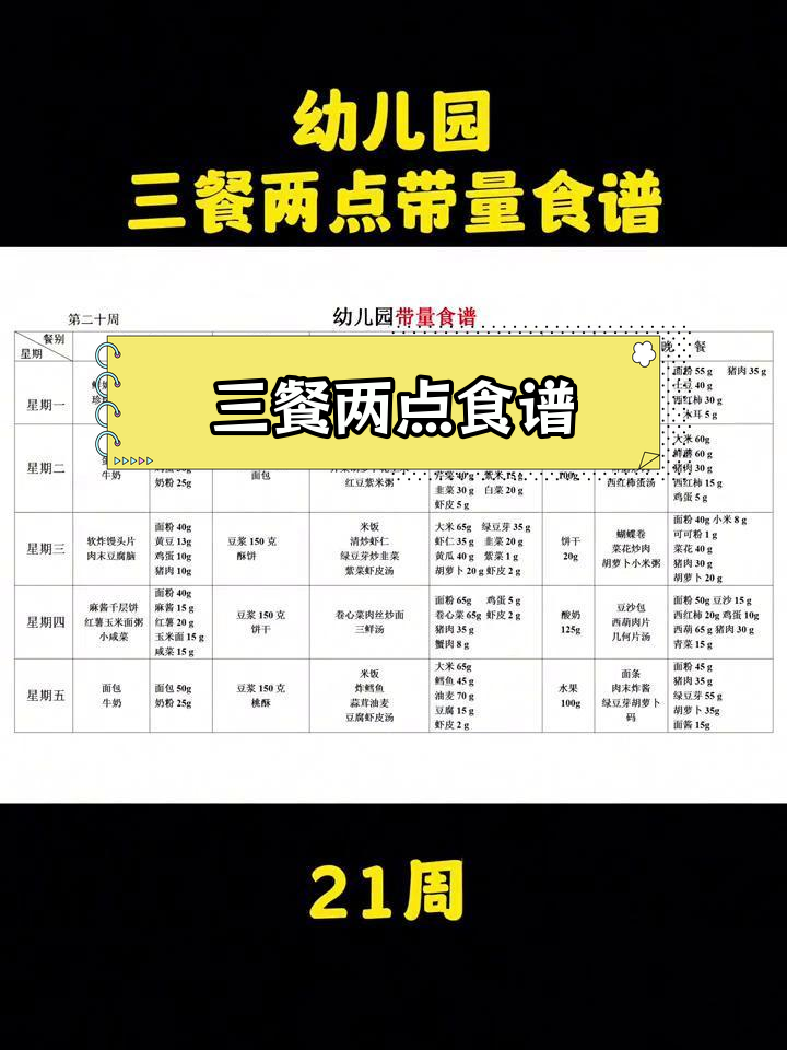 幼儿园三餐两点带量食谱,21周电子版可编辑