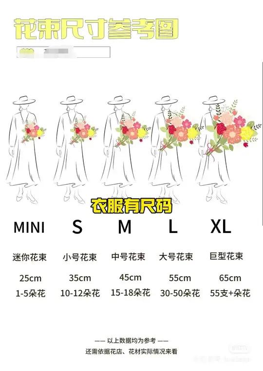 这个创意非常不错为设计者点赞。花束尺寸花店鲜花花艺