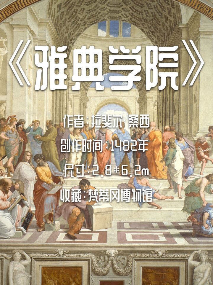 名画66 ·「雅典学院」- 拉斐尔