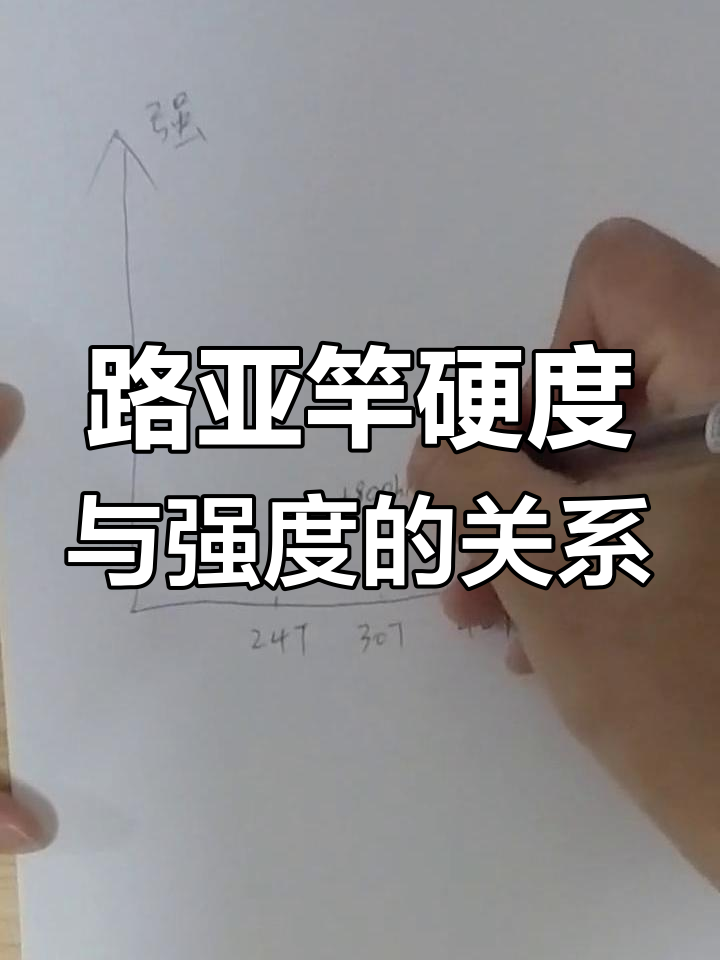 碳纤维路亚竿硬度和强度解析,如何选择适合的鱼竿