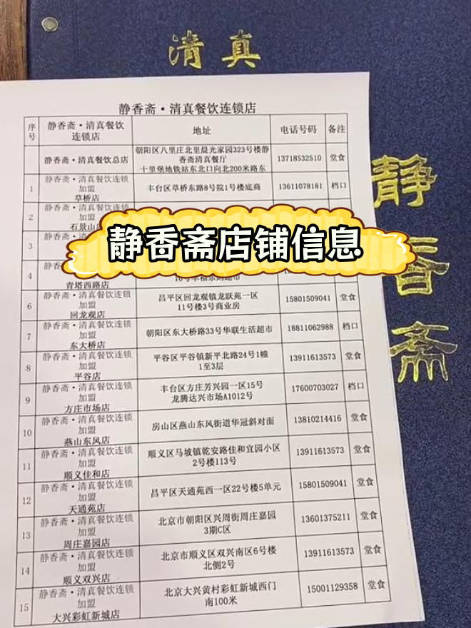 静香斋各分店地址与联系方式