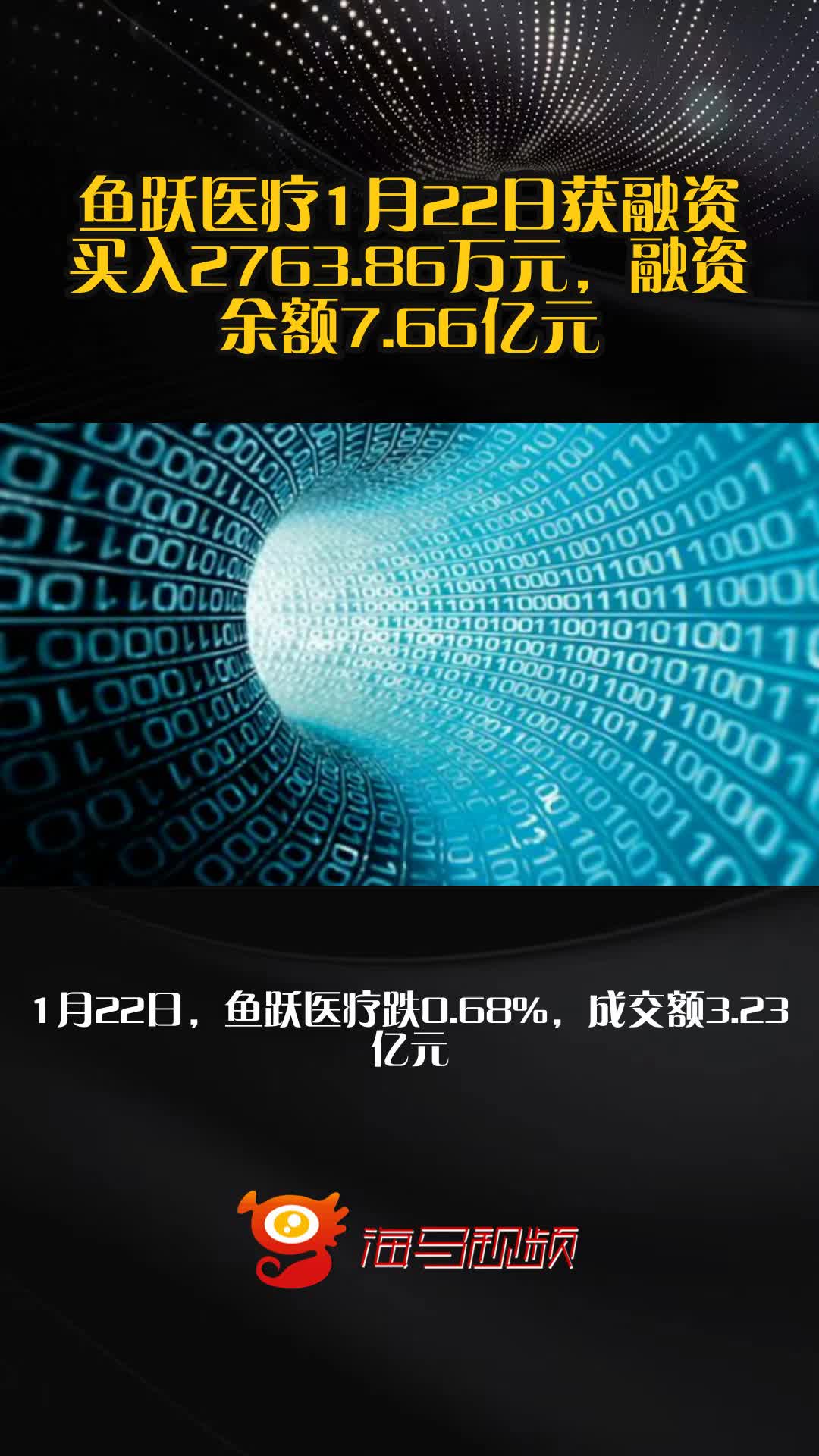 鱼跃医疗1月22日获融资买入2763.86万元，融资余额7.66亿元