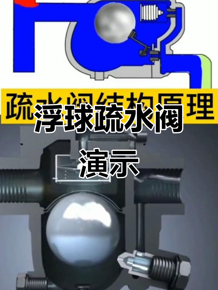 浮球式疏水阀工作原理动画演示