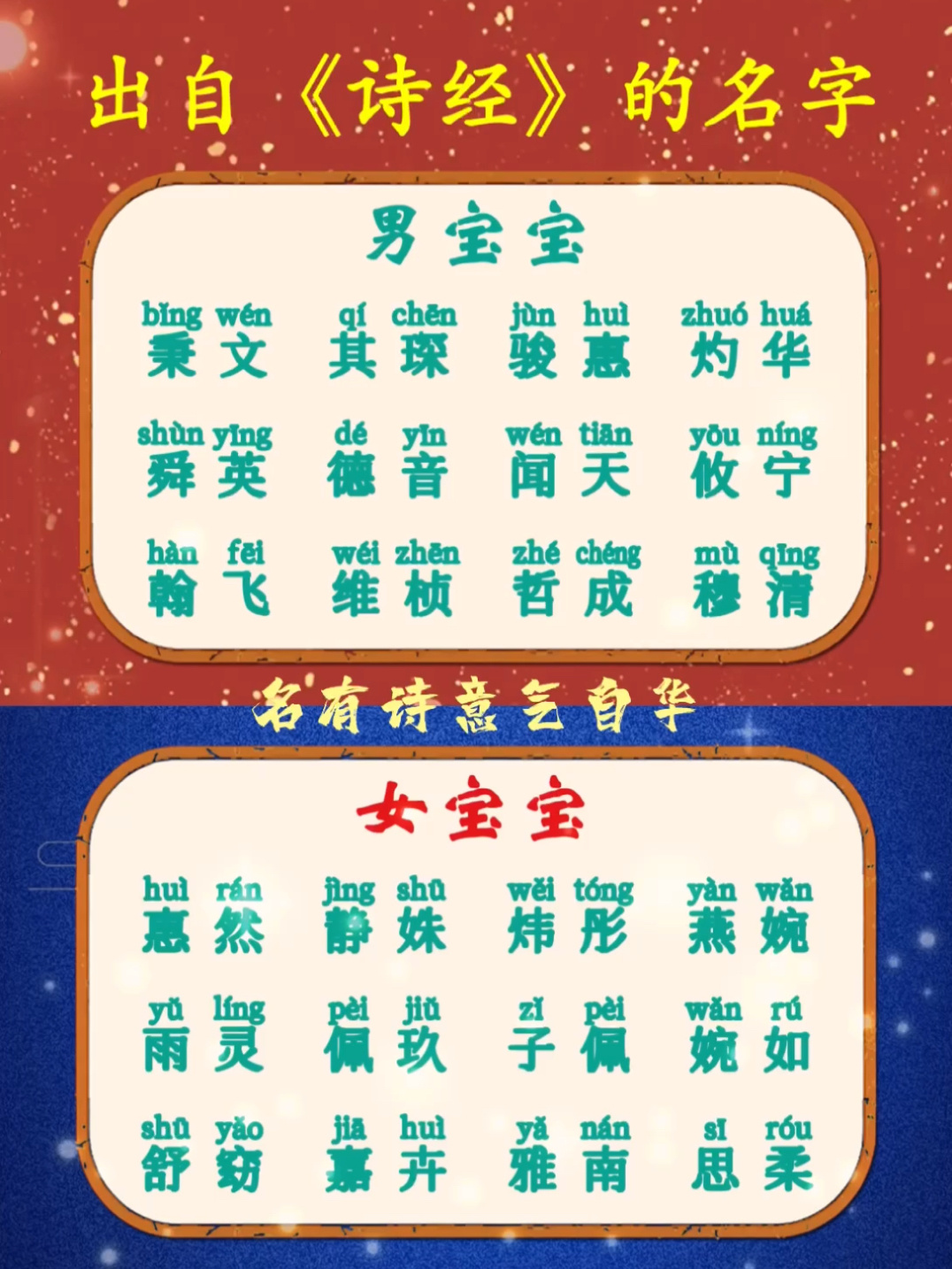 诗经、楚辞、成语典故中走出来的惊艳名字大全