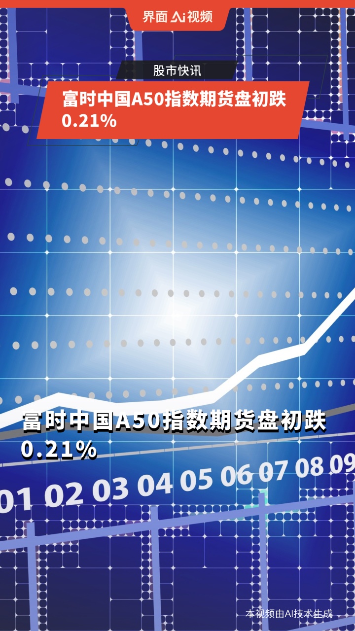 富时中国A50指数期货盘初跌0.21%