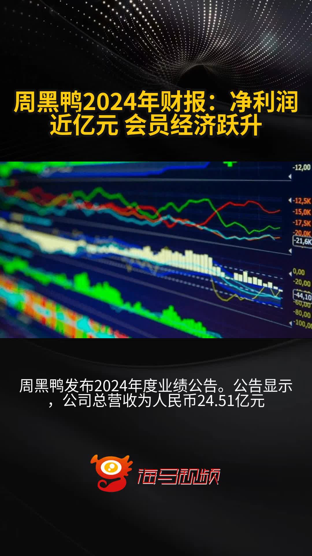 周黑鸭2024年财报:净利润近亿元 会员经济跃升
