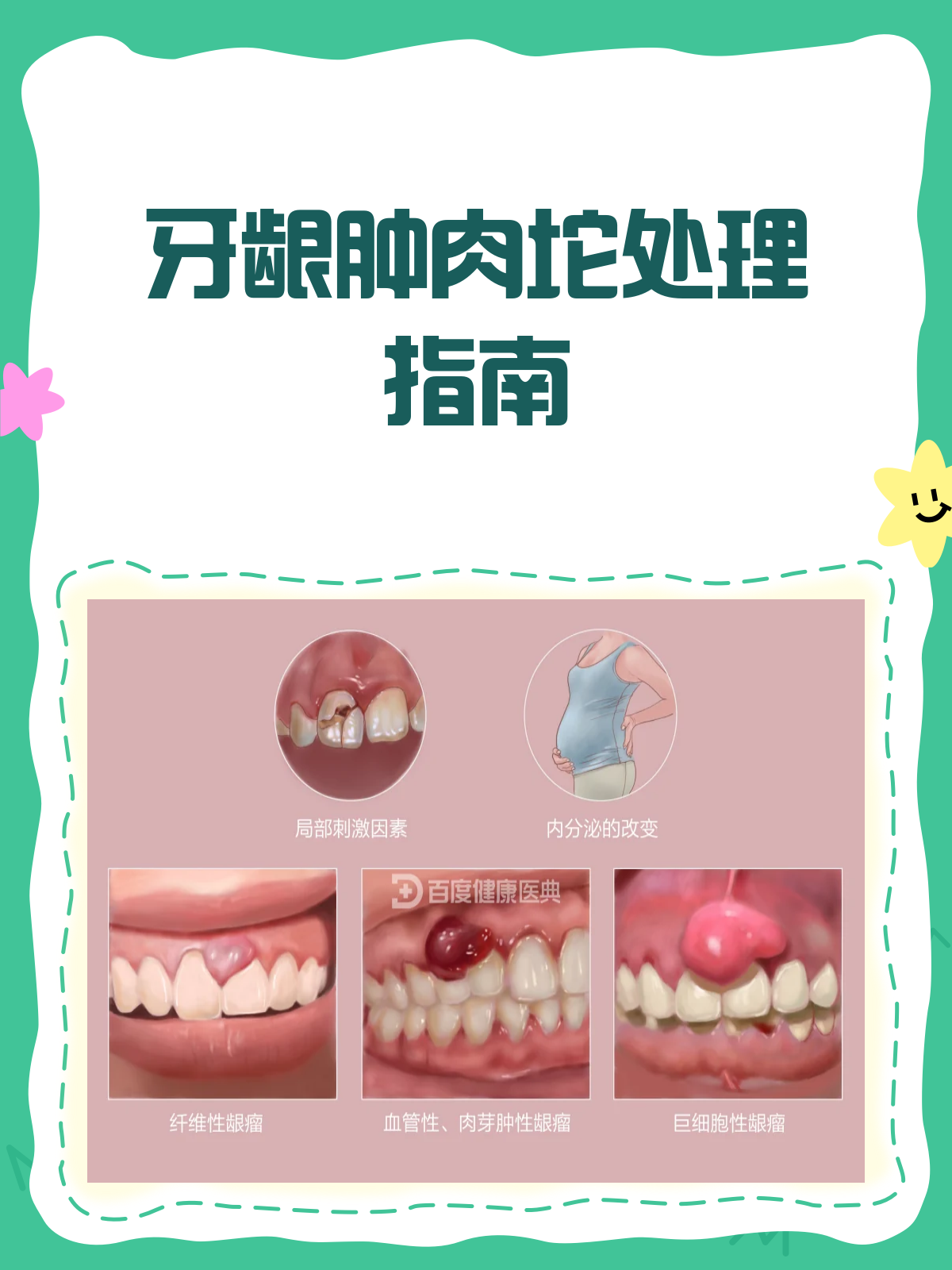 牙龈肿肉坨?别急,这样处理就对了!