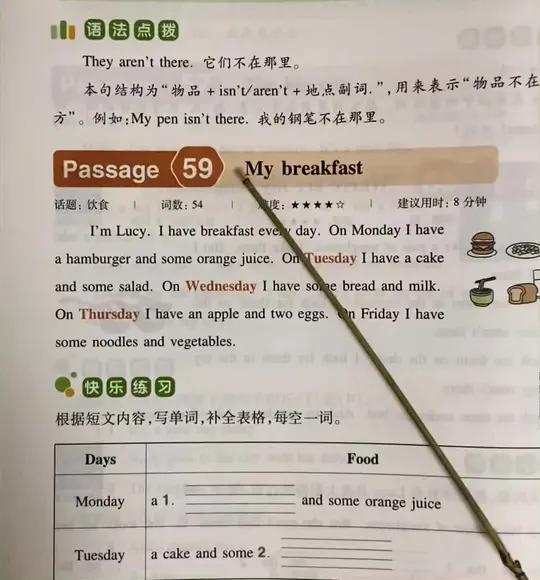 选自 一本三年级英语阅读训练100篇:我的早餐。扫码语音,还可以扫码听视频讲解