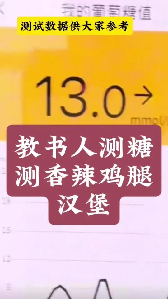 吃一个香辣鸡腿汉堡能剩多少糖糖尿病糖尿病饮食