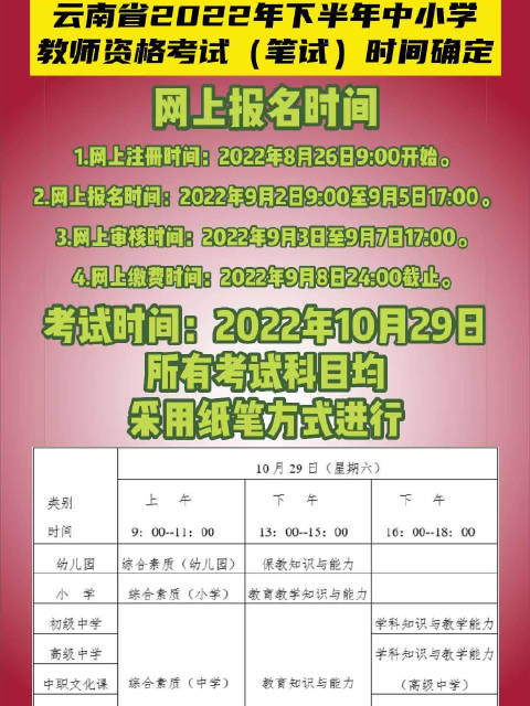昆明城市服务台「云南省2022年下半年中小学教资考试时间确定」近日,云南省招生考试院发布了