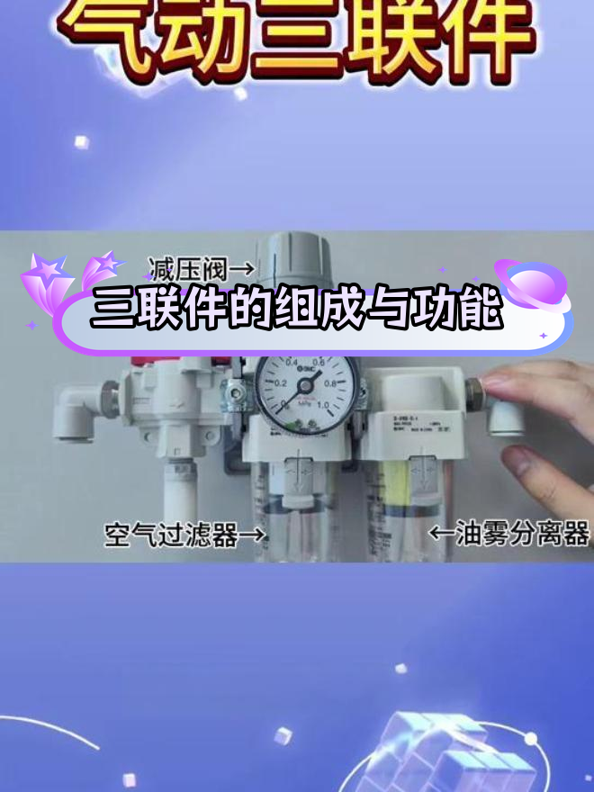 气动三联件的工作原理与应用