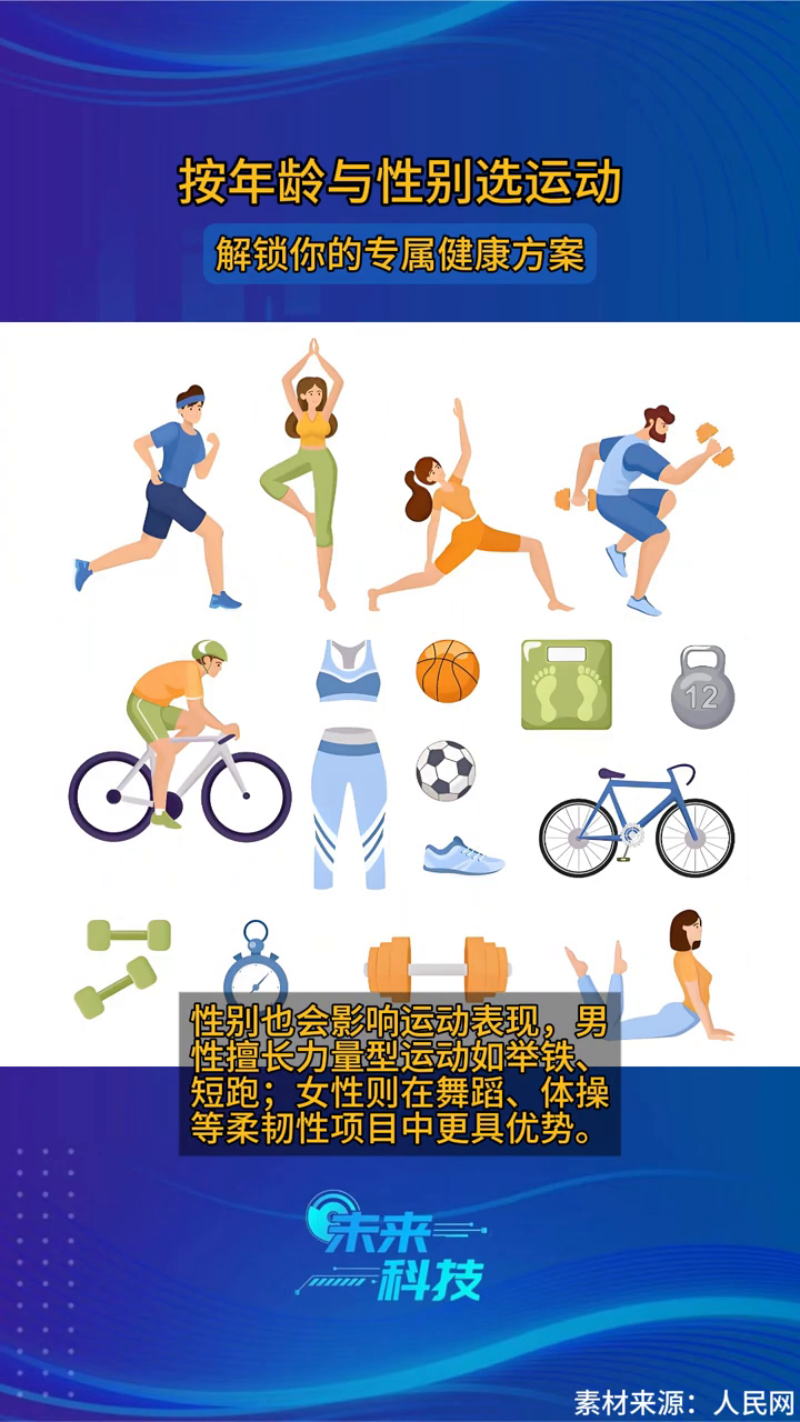 不同人群如何选择适宜运动项目