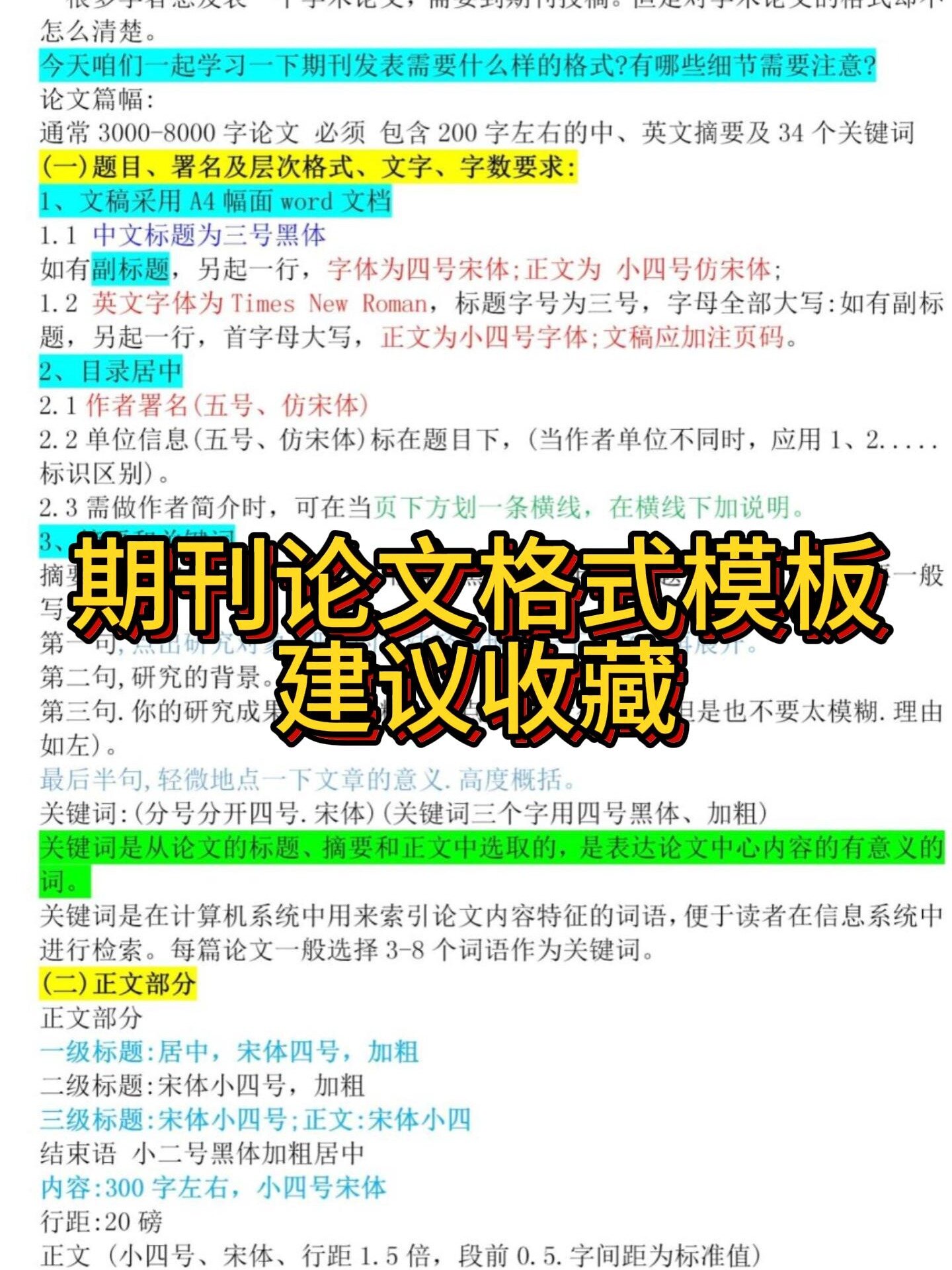 期刊论文格式模板,建议收藏