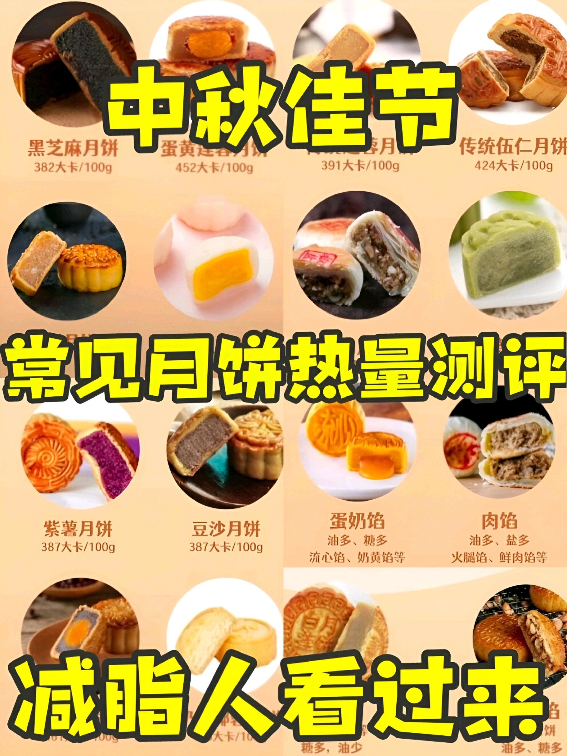 挖到宝了!分享常见月饼热量测评,减脂必知