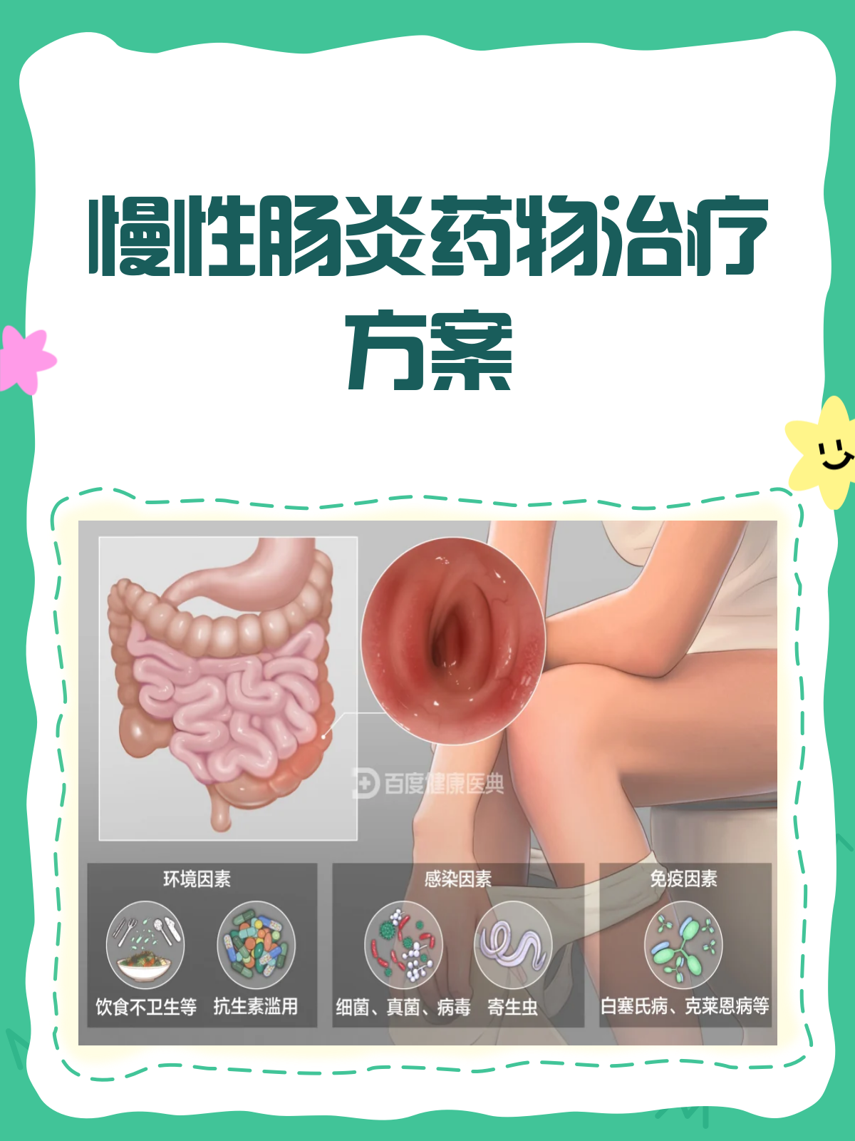 慢性肠炎怎么吃药?看完这篇就懂了!