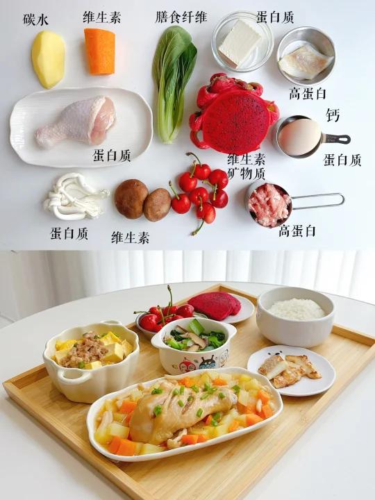 2岁女儿的中餐|时蔬蒸鸡腿+豆腐抱蛋+煎鳕鱼