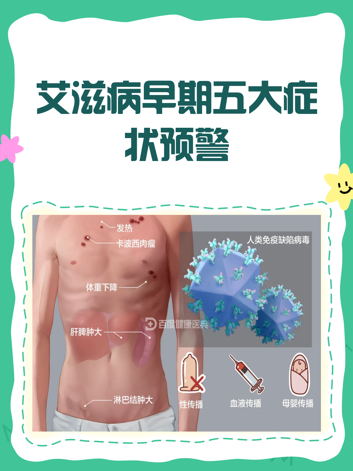 艾滋病早期症状大揭秘，这些信号你收到了吗？