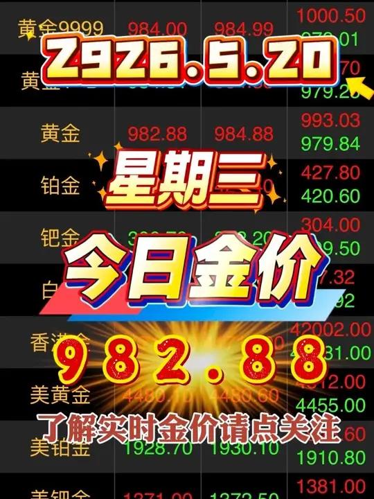 今日金价 今日金价又是跌跌不休2026.5.20实时大盘金价982元／克#黄金价格走势 #