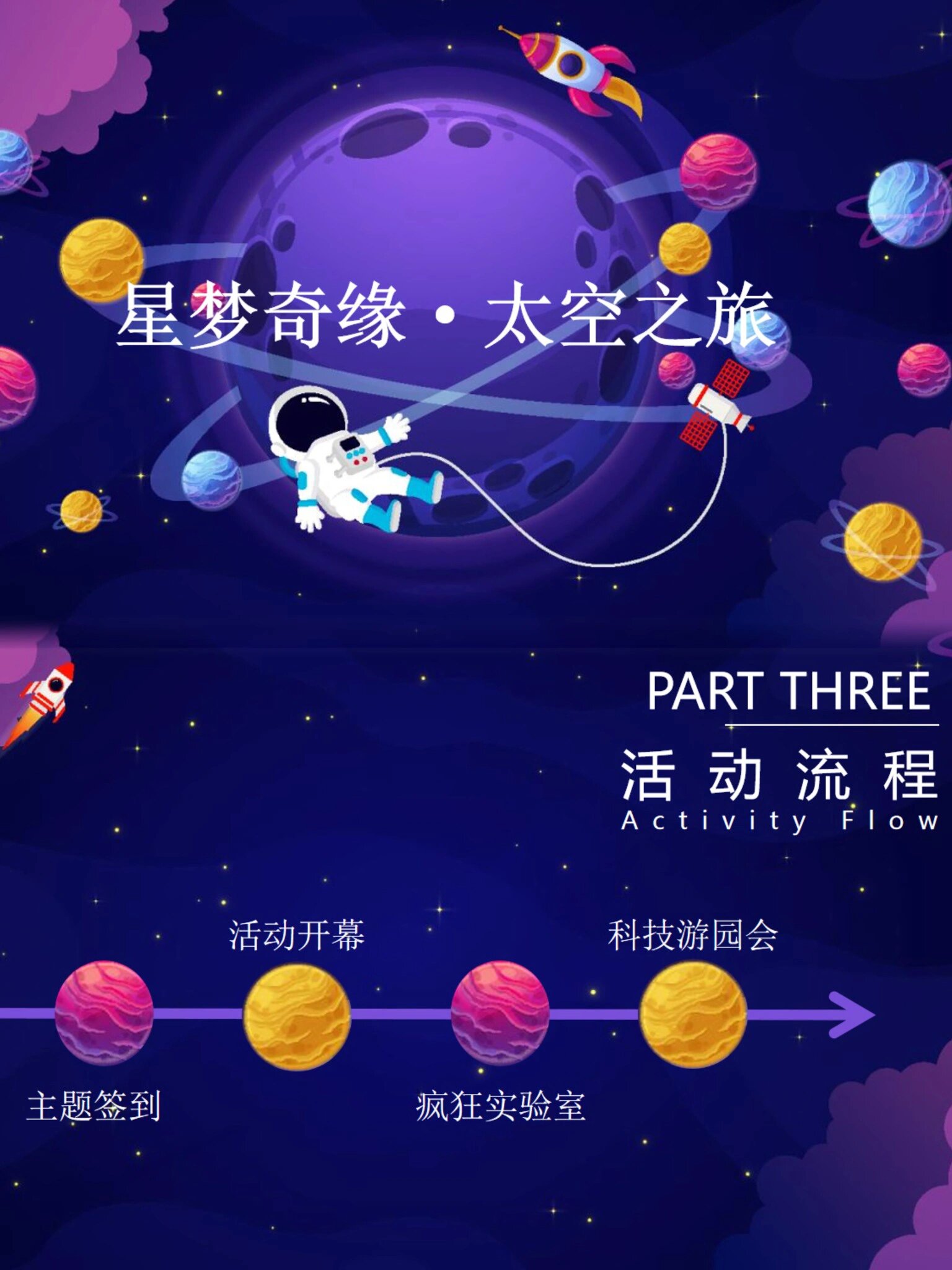 幼儿园科技活动《星梦奇缘·太空之旅》