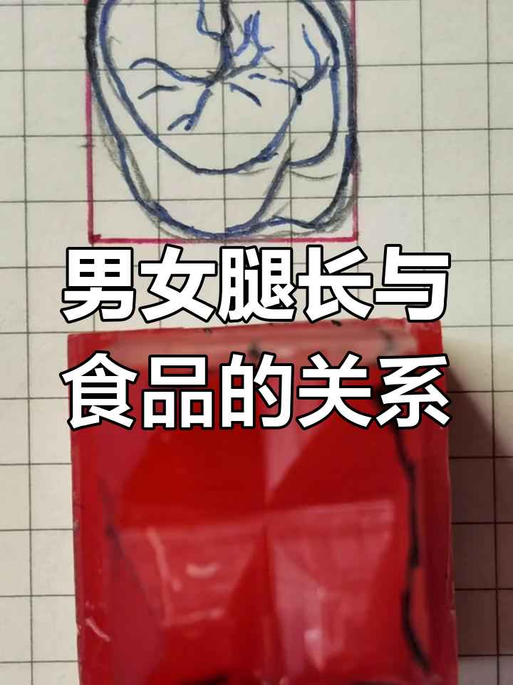 男人腿长吃蛋糕,女人腿长切鸡蛋糕?创意十足的趣味解读