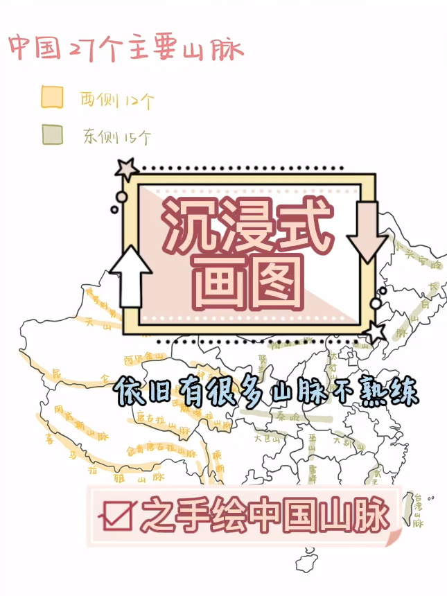 中国地图|手绘我国主要山脉
