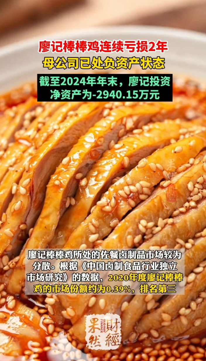 果然财经|廖记棒棒鸡连续亏损2年,母公司已处负资产状态