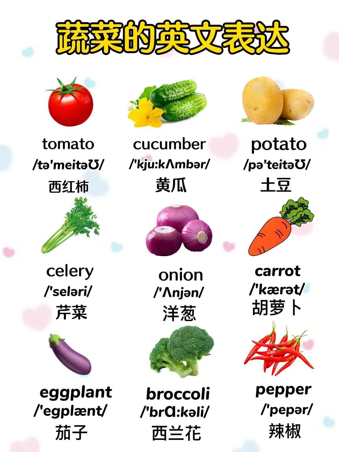 亲子英文|这些蔬菜的英文你都知道吗?