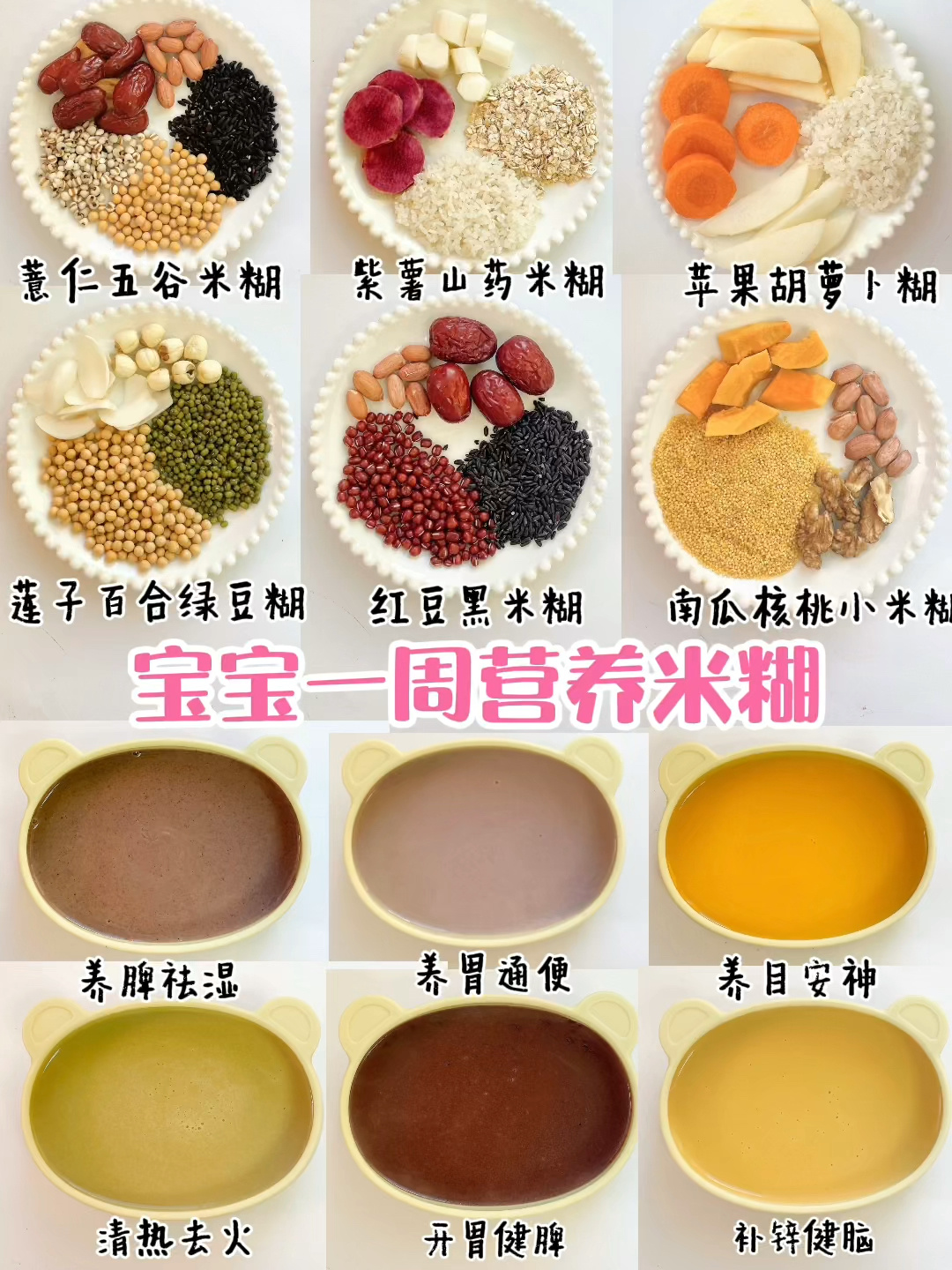 宝宝一周营养米糊食谱、秋冬养生必备!