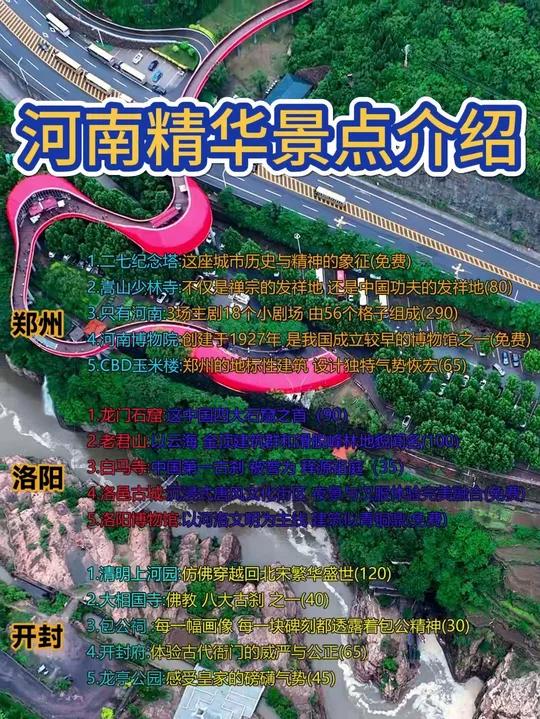 河南精华景点介绍 河南必打卡景点:二七纪念塔:郑州标志性建筑,附近有德化街可以逛 少林寺: