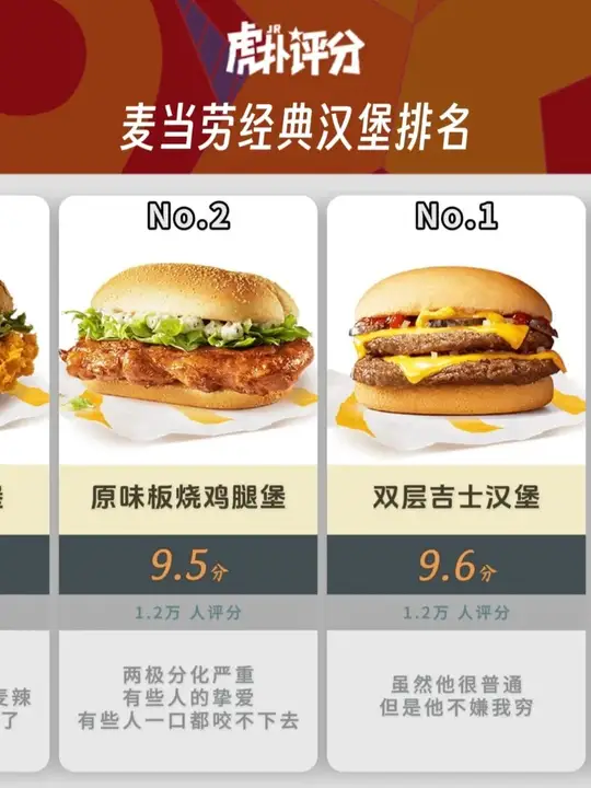 麦当劳哪款汉堡最好吃？第一名毫无争议