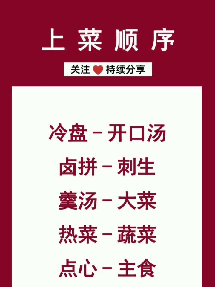 中餐上菜顺序