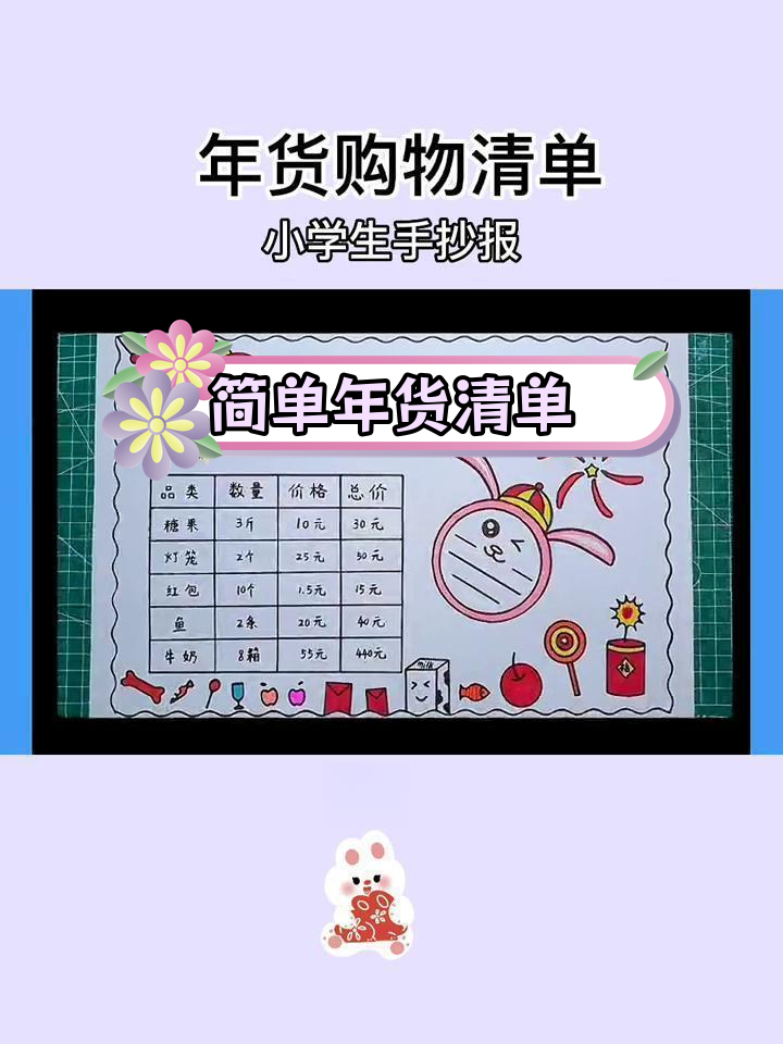 年货购物清单手抄报,轻松完成!
