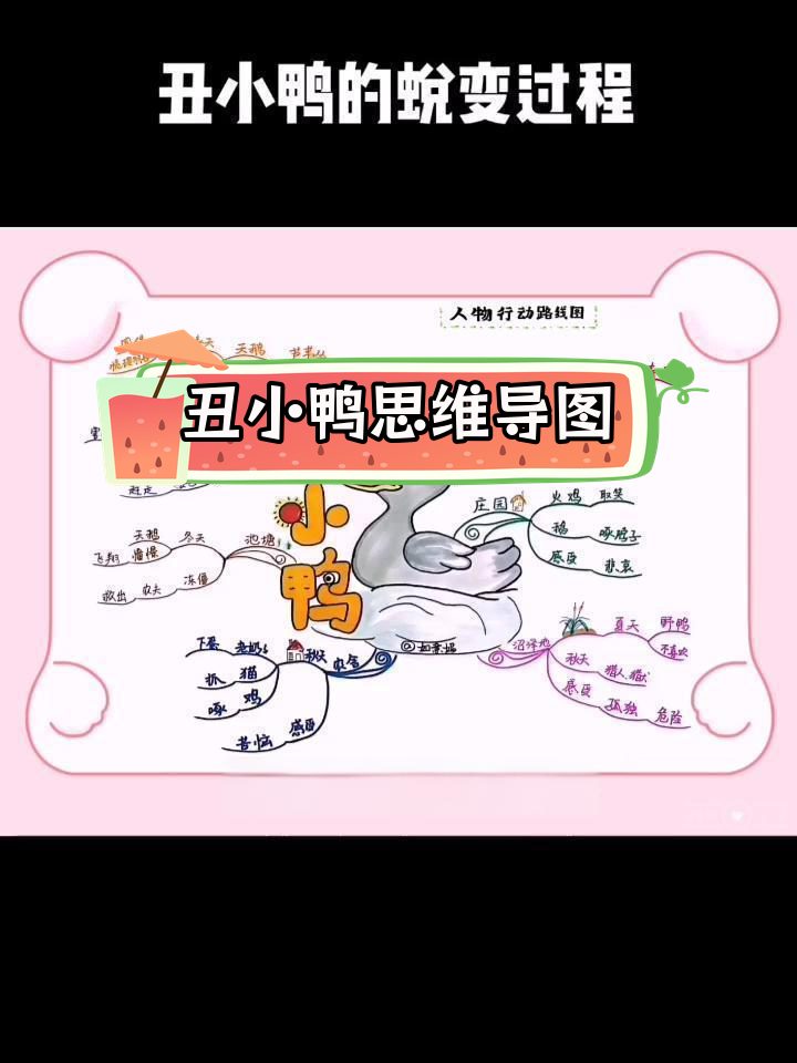 丑小鸭出走路线全解析,七个地点串联故事